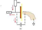 Kapacitivne dodirne tipke